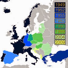 nato