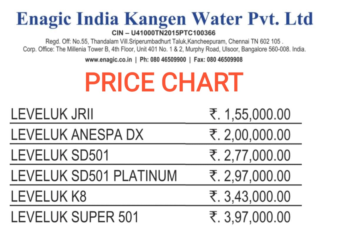 enagic machine prices
