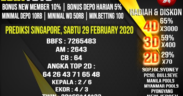 Prediksi Togel Singapore Pools, Sabtu 29 February 2020 PREDIKSI TOGEL