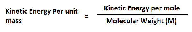 Kinetic Energy of a gas Ktg ~ Physics Padhai