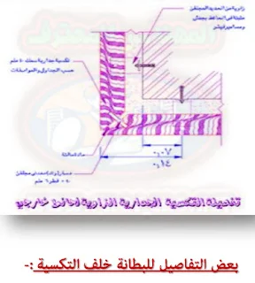 طرق تجميع بلاطات الخرسانة المسلحة بالألياف الزجاجية GRC