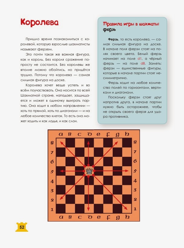 как ходит король в шахматах. ферзь может перепрыгивать через фигуры в шахматах. может ли король рубить в шахматах. как ходит король. как ходит ферзь и король в шахматах.
