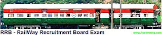 Railway Exam Pattern 2013 - 2014