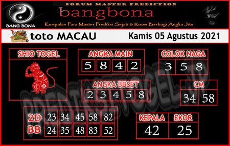 Prediksi Bangbona Toto Macau Kamis 05 Agustus 2021