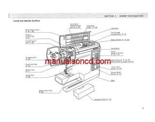 https://manualsoncd.com/product/kenmore-385-19502-sewing-machine-instruction-manual/