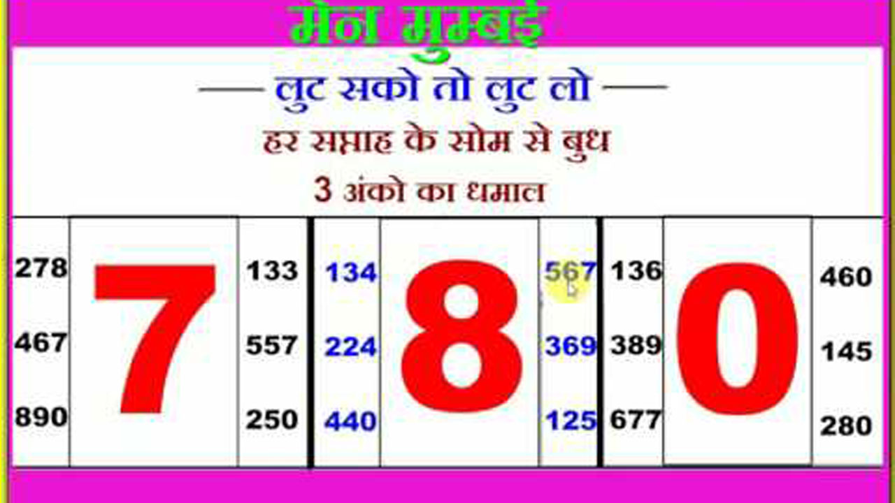 Satta Game Chart
