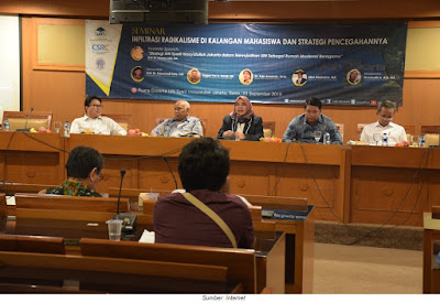 Radikalisme di Mata Internal Kampus