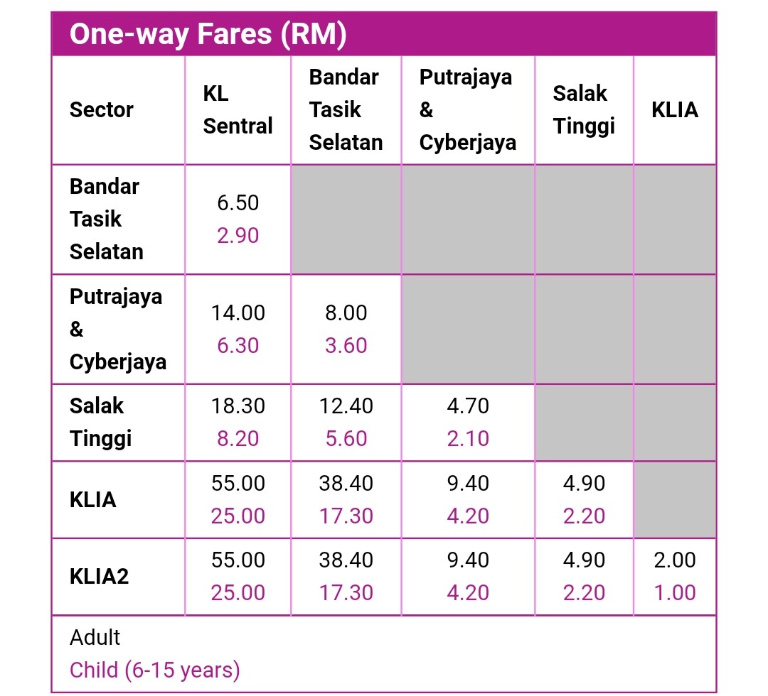 Price klia transit Check KLIA