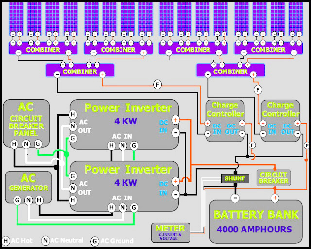 8kw Portable Generator Wiring Diagram