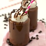 Healthy And Delicious Chocolate Milkshake (Sugar-Free) Healthy And Delicious Chocolate Milkshake (Sugar-Free)