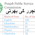 Recruitment through PPSC of 1500 Lecturers in Punjab Govt. Colleges