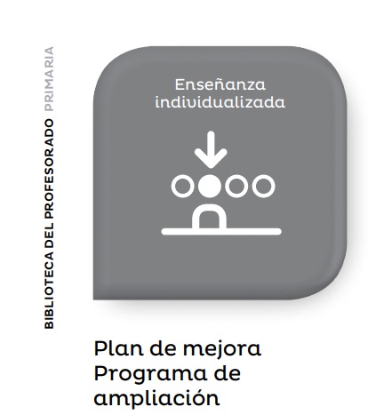 REPASO C. NATURALES 6º.