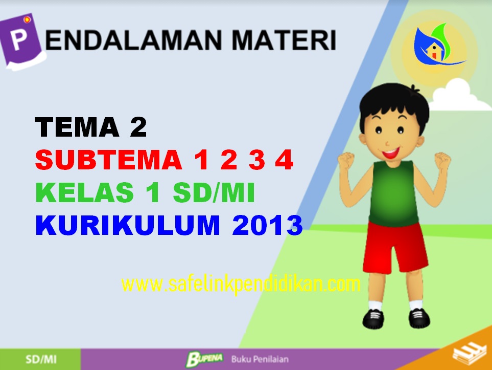 Media Belajar Power Point Tema 2