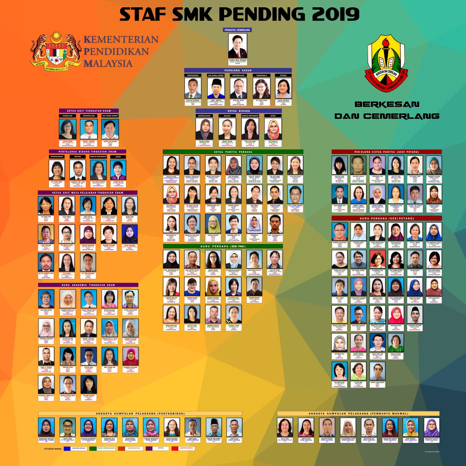 Pending smk Sejarah SMK