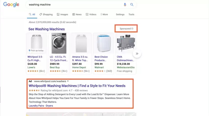 How Does Google Make Money
