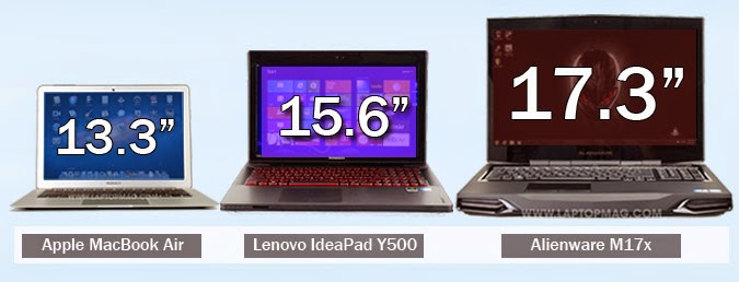 Е 6 17 3. Сравнение экранов ноутбуков 15.6 и 17.3. Ноутбук 15.6 дюймов или 17.3 сравнение. Габариты ноутбука 17.3 дюймов и 15. Ноутбук 14 дюймов и 15.6 сравнить размер.