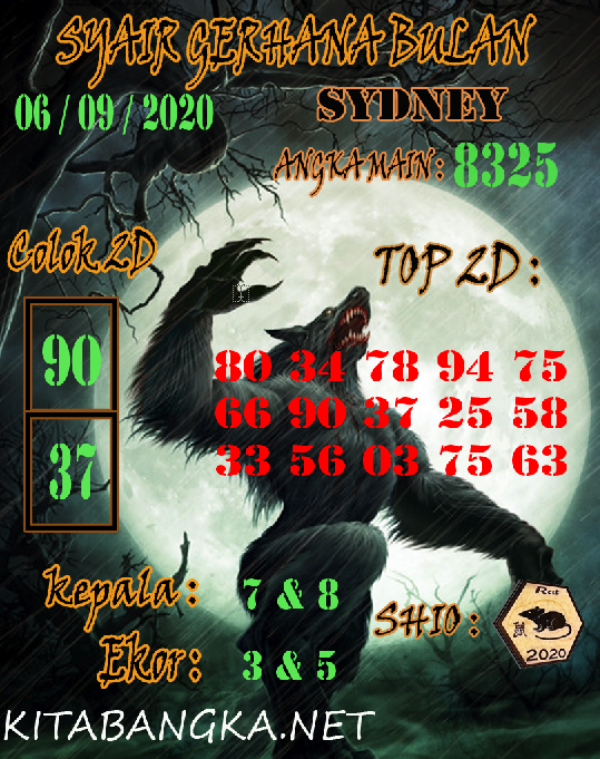 24 Prediksi hk jitu dan akurat mbah semar malam ini