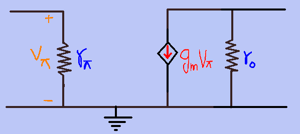 Rpi model Of Transistor