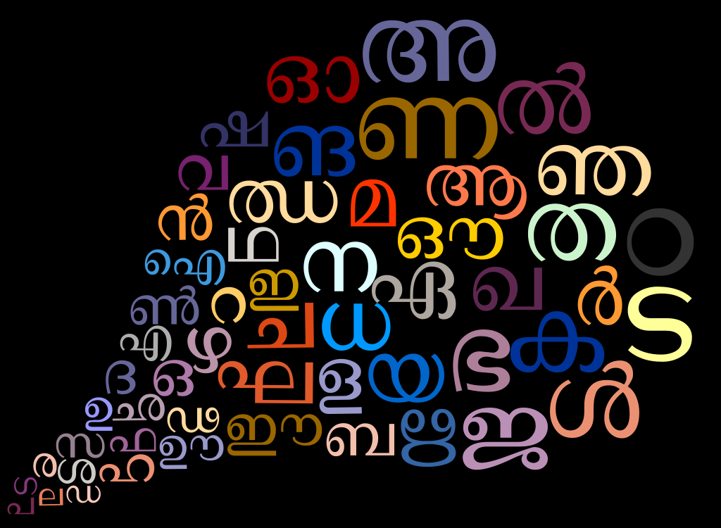 google malayalam transliteration google malayalam transliteration