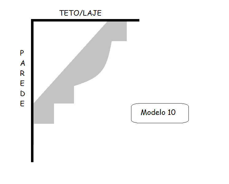 GESSO CAMPINAS - MODELO GOLA 10