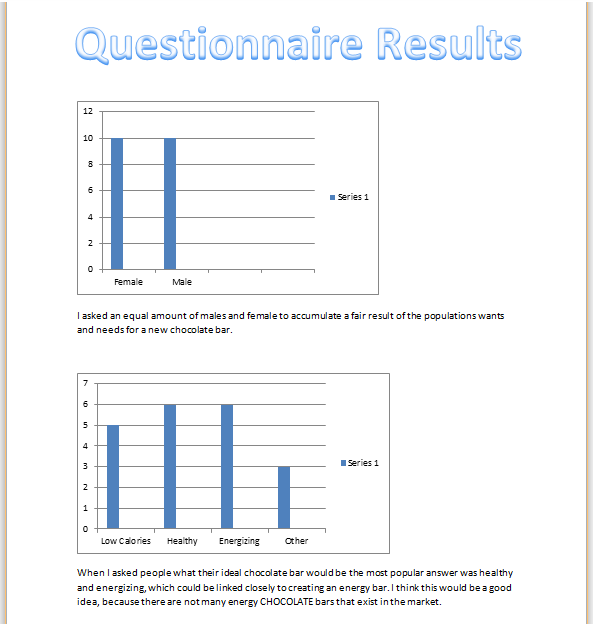 Media Studies A2 Chocolate Bar Design Results from questionnaires