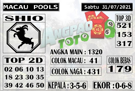 Prediksi Toto Macau Sabtu 31 Juli 2021 Prediksi Togel Jp Terakurat Jitu