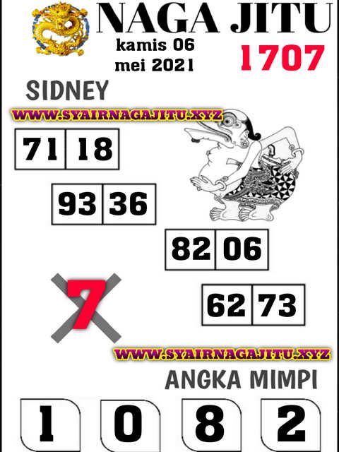 gambar togel sydney