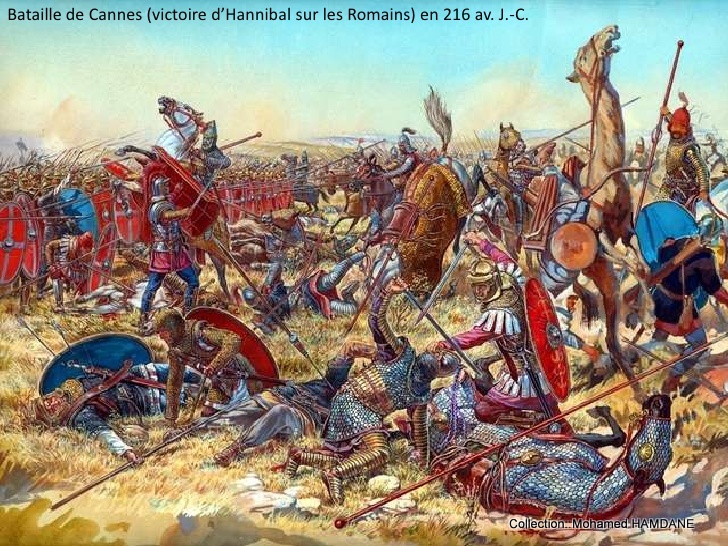 RÃ©sultat de recherche d'images pour "bataille de cannes hannibal"
