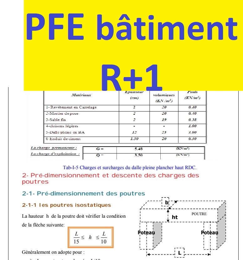Exemple de rapport PFE d'un bâtiment R+1  Cours génie civil  Outils