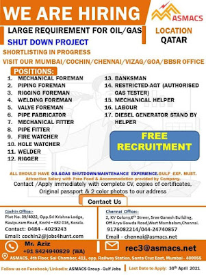 Jobs in Qatar 6 Gulf%2BJob%2BPaper%2B%252885%2529