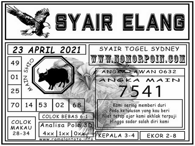gambar togel sydney
