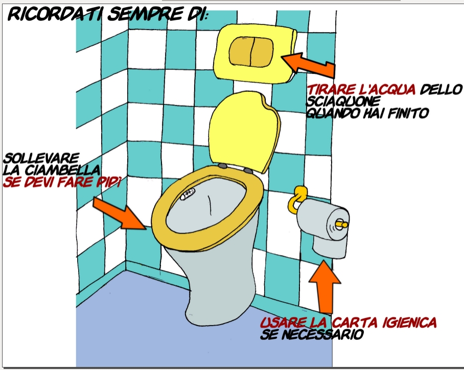 Storie Sociali Potrei andare in bagno? (per favore) Storia Sociale n