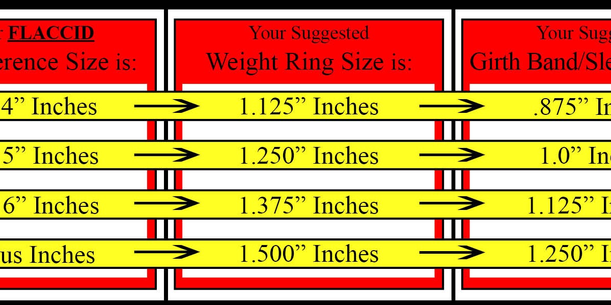 L.G. Hanger, LLC Weight Rings Measurement Guidelines