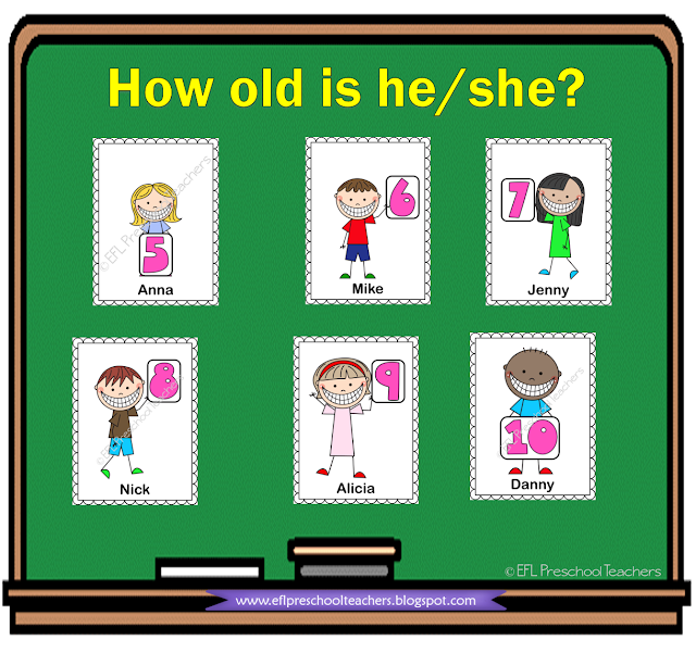 Birthday unit How old are you? Flashcards