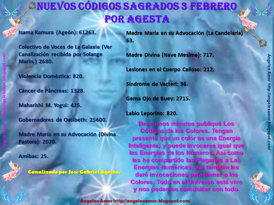 Codigos Sagrados Para El Amor