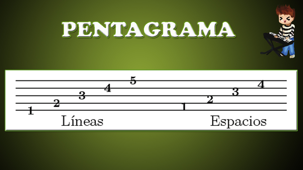 AlexisTalavera Pentagrama