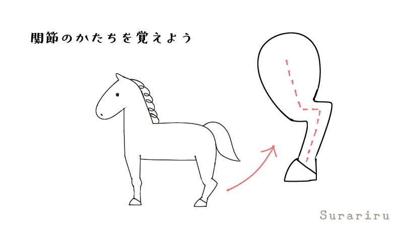 簡単にそれっぽく見える馬の描き方 動物イラスト 簡単かわいいボールペンイラストと水彩 遠北ほのかのsurariru