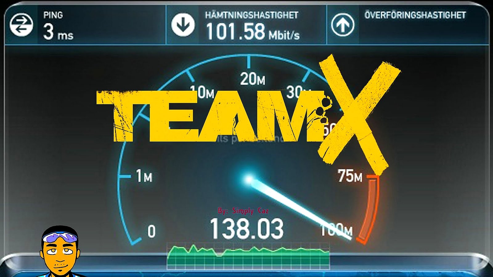 Speedtest Net Review Review Choices