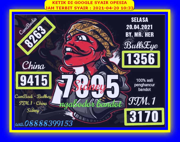 PREDIKSI togel sydney