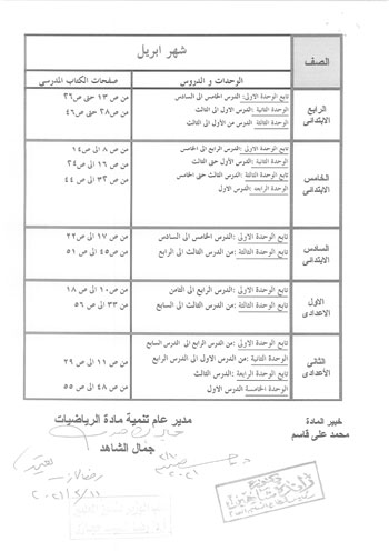 المقررات المخصصة لامتحانات الشهور للترم الثانى 2021 لطلاب النقل  29548---------2