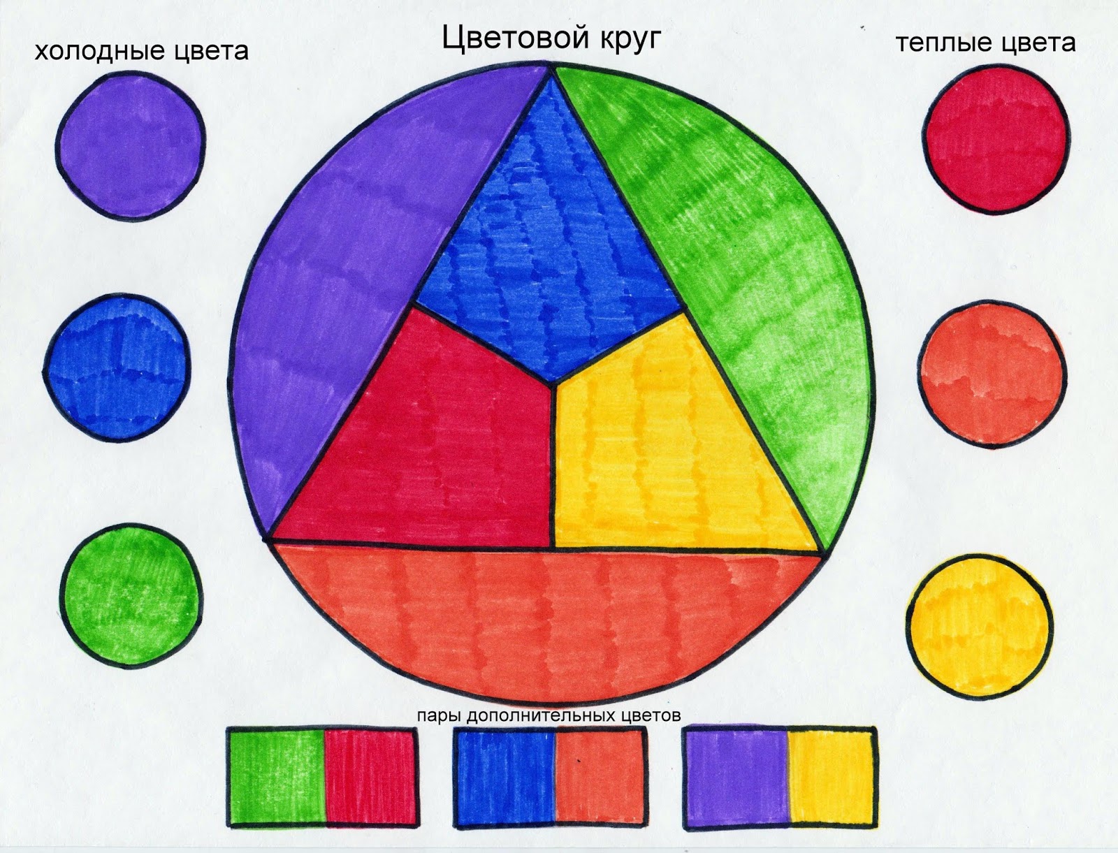 Рисунки в холодной цветовой гамме