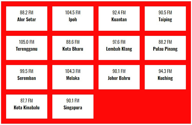 Frequency lumpur fm hot kuala Hot FM