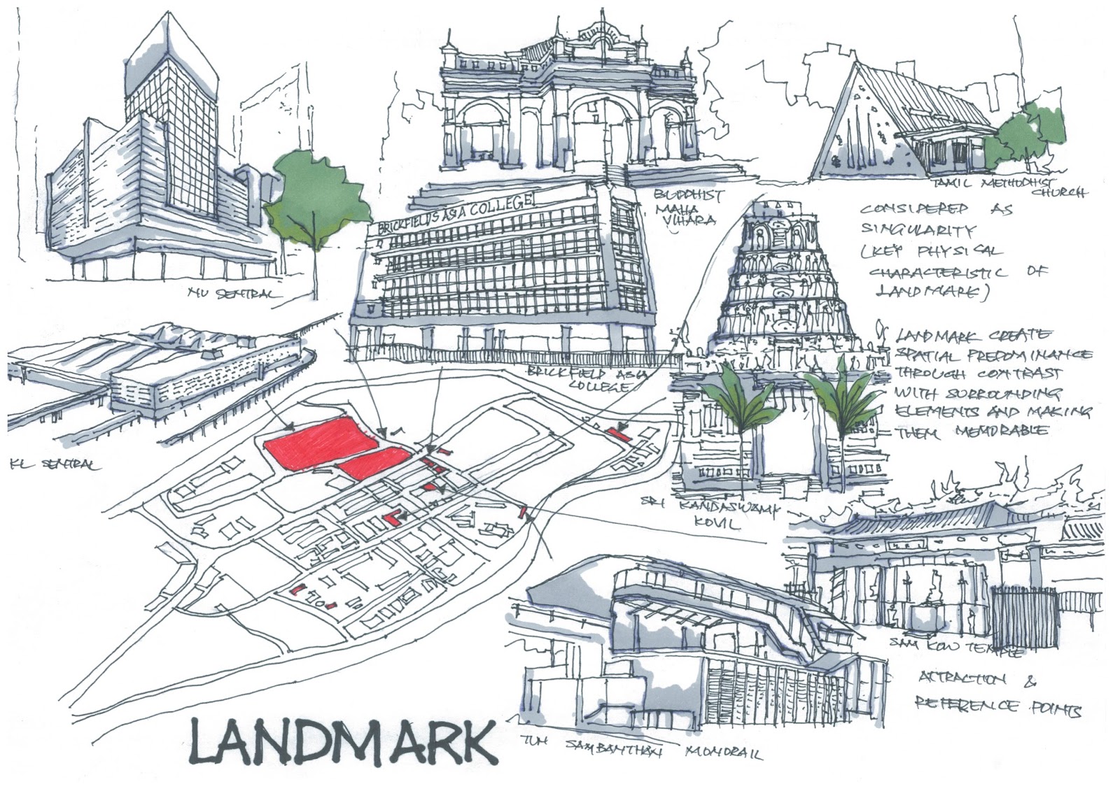 Theories of Architecture & Urbanism