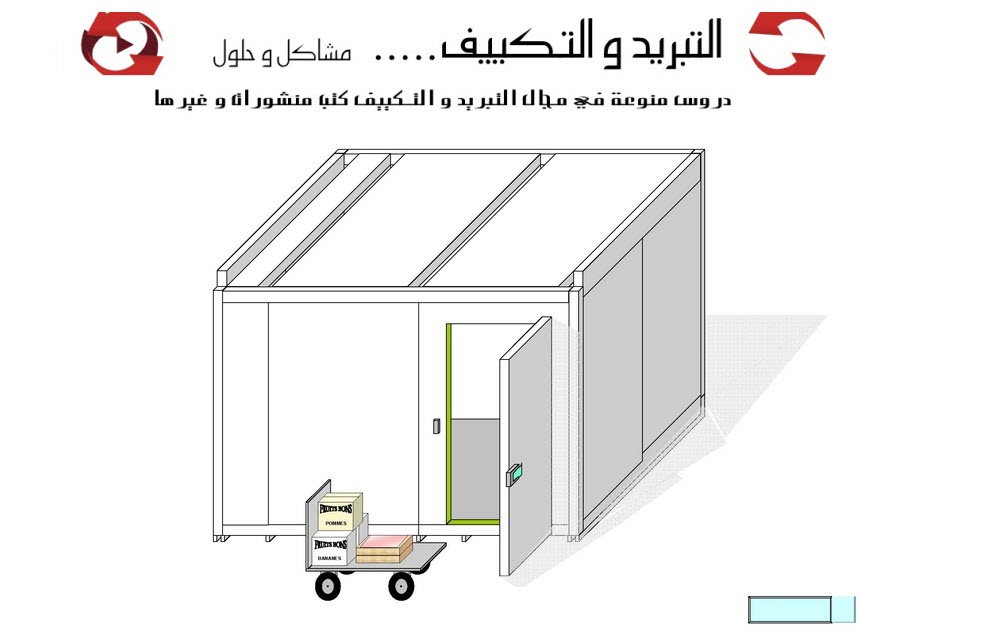 طريقة تركيب غرفة تبريد من نوع modulable طريقة تركيب غرفة تبريد من نوع modulable