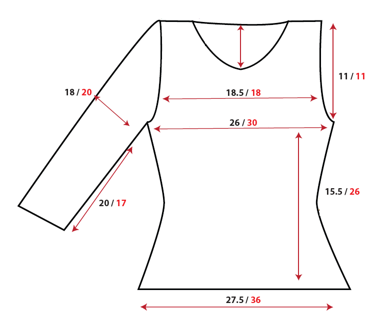 Knitting at Large: How to Knit a Sweater that Fits - Part 3