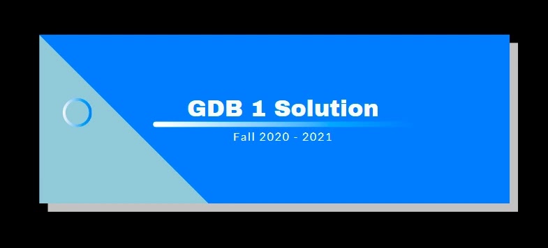 CS501 GDB 1 Solution Fall 2021