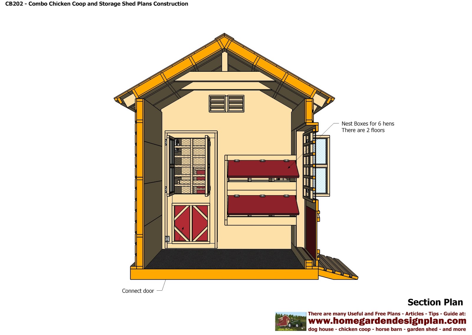 CB202 Combo Plans Chicken Coop Plans Construction Garden Sheds 