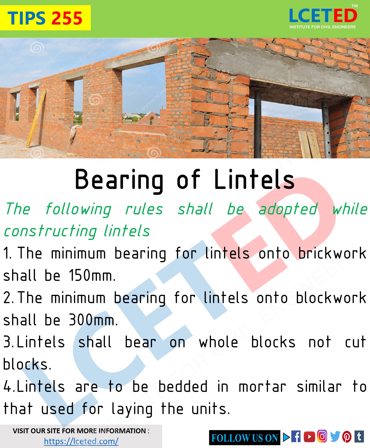 How To Calculate Steel Quantity Of Lintel Beam Bar Bending Schedule