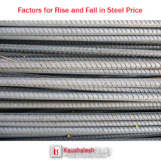 Price fluctuations in Sail TMT Bar