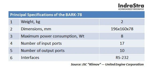 Principal Specifications of the BARK-78